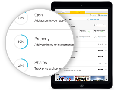 Commsec Smsf Self Managed Super Funds
