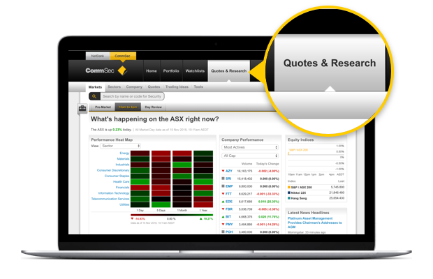 Commsec Charting Tool